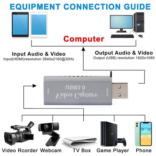 4K HD to USB 3.0 Scatola di Acquisizione Device Plug And Play Live Streaming H7 - Afbeelding 3 van 11
