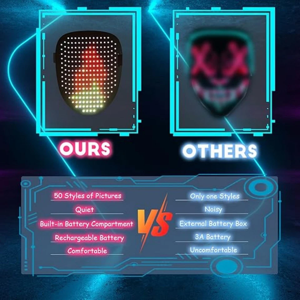 Máscara LED/Mascarilla LED Halloween con Sensor de Gestos, Máscara Iluminada 1-3 piezas Foto 3 de 4