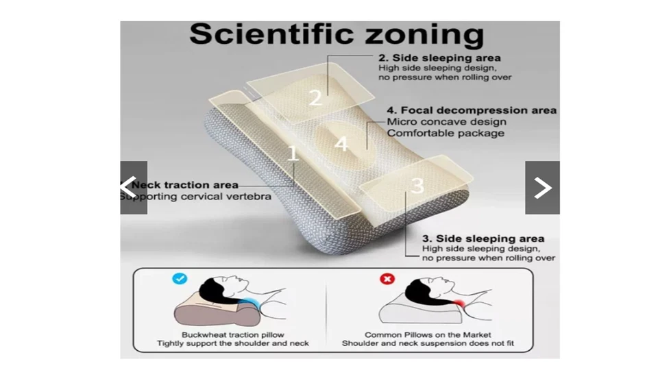 Neck Support Pillow Soft And Comfort Memory Foam Pillow Puffy Hollow 100% cotton - Image 4 of 4