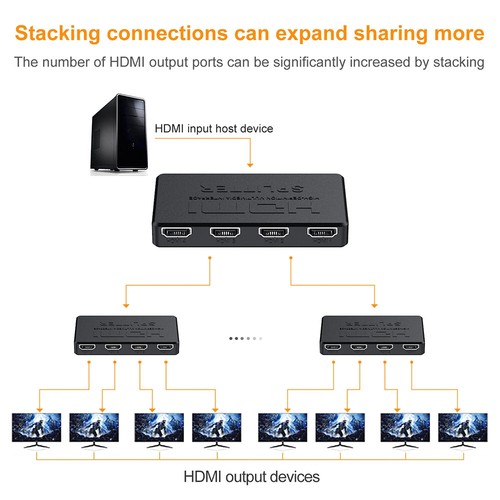 HDMI Splitter 1 in 4 uscite 4K HD 1080P adattatore switcher video per HDTV PS4 Xbox - Foto 9 di 21