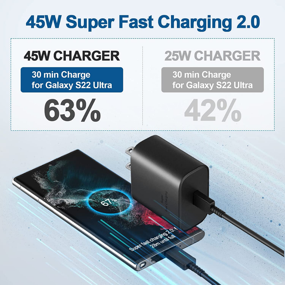 Replacement AC Adapter 45W 100-240V〜1.2A 45W Fast Charging USB Type C Wall Charger Cable For Samsung