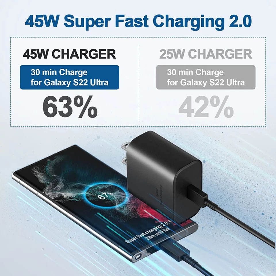 Cable USB-C de 6 pies 45 W cargador rápido adaptador de pared USB para Samsung Galaxy S23 S22 G Foto 2 de 4