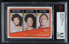 1972-73 Topps League Leaders Artis Gilmore Julius Erving Mel Daniels BVG 6.5 0q3