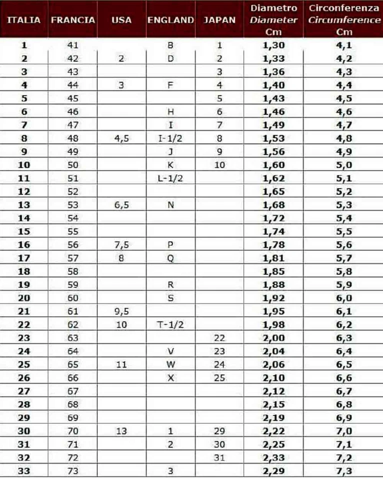 Anello Trilogy argento sterling 925 zircone brillante rodiato oro bianco donna - Immagine 3 di 3