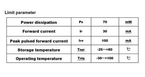 100 LED UV Ultravioletti 5mm Lampe Hohe Helligkeit Dioden 2000 Mcd Purple - Bild 3 von 3