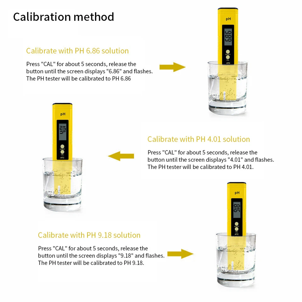 PH Wert Messer Tester Digital Wasser Messgerät Aquarium Pool Prüfer pH 0-14 Blau - Bild 4 von 4