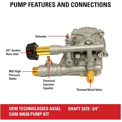 #ad Horizontal Gas Pressure Washer Pump Replacement $197.99