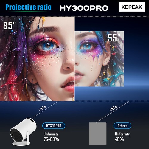 Mini Projector 20000 Lumen LED 1080P WiFi Bluetooth UHD Portable Home Theater 4K - Picture 12 of 30