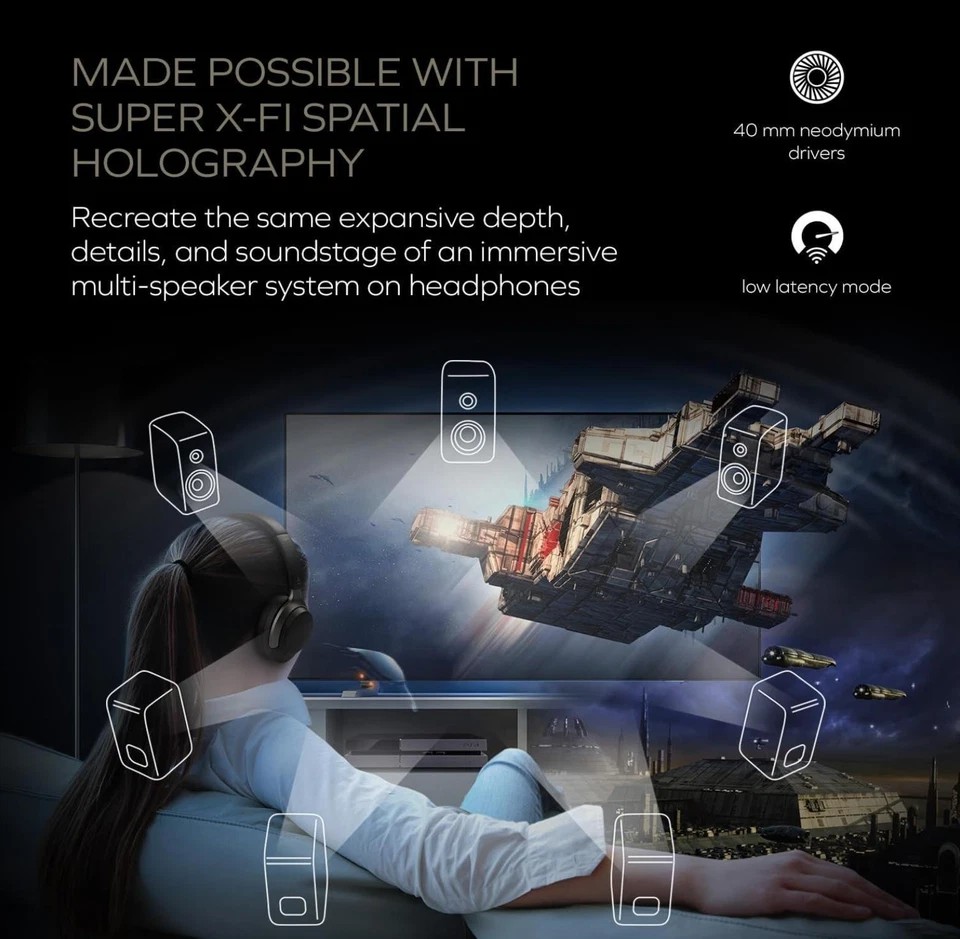 Auriculares inalámbricos sobre la oreja Creative Zen Hybrid SXFI - negros Foto 2 de 3