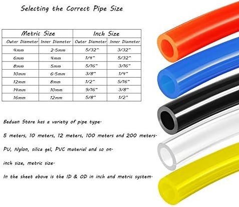 10mm x 6.5mm Blue Pneumatic Air Hose Tubing 89 Meter