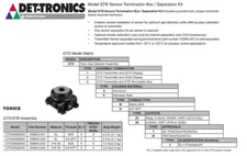 Det-tronics 009643-002 GTD3AN26W2 gas detector  STB7A5NW + GTXSN26W5 transmitter
