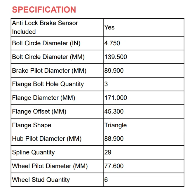 Pair 2 Front Wheel Hub and Bearing Assembly for 2012 - 2015 Nissan Titan Armada - Image 3 of 4