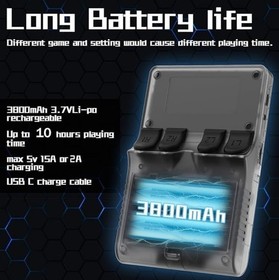 GameBoy/PSP Style R36S 2.0 Console 20,000+ Games PSP NES SNES N64 Sega DreamCast