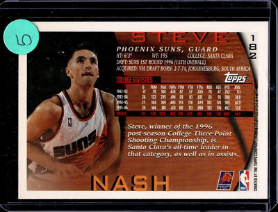 1996-97 Topps #182 Steve Nash | eBay