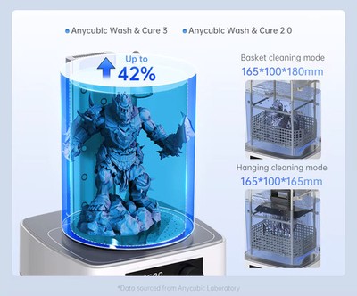Wash Cure Machine 2 in 1 for Anycubic Resin 3D Printer UV Cleaning Station