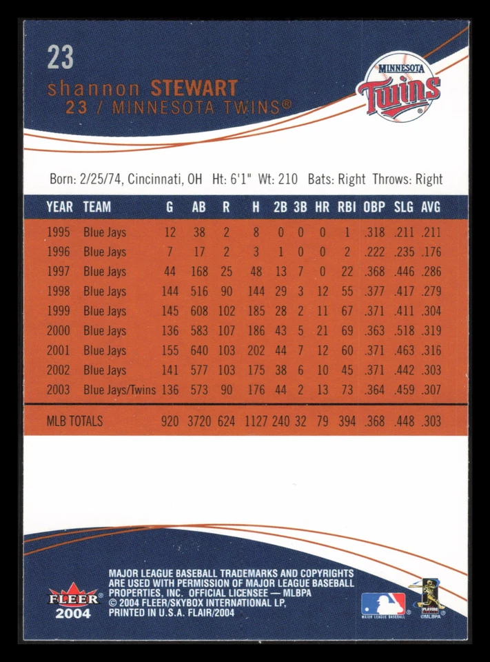 2004 Flair Shannon Stewart  #23 - Image 2 of 2