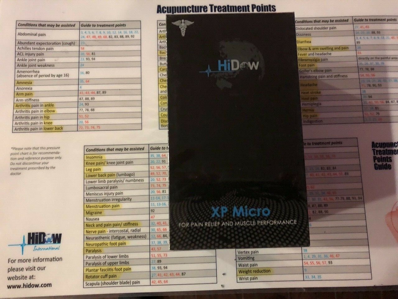 Hi-Dow AcuXP Micro Physical Therapy Tens Unit Plus Free XL