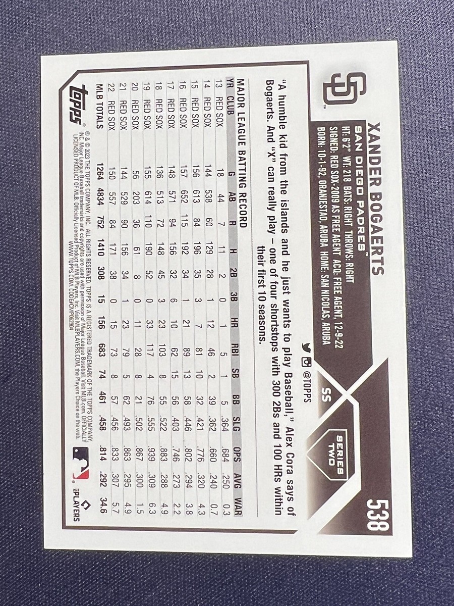 Xander Bogaerts 2023 Topps Series 2 Royal Blue Parallel #538 | eBay
