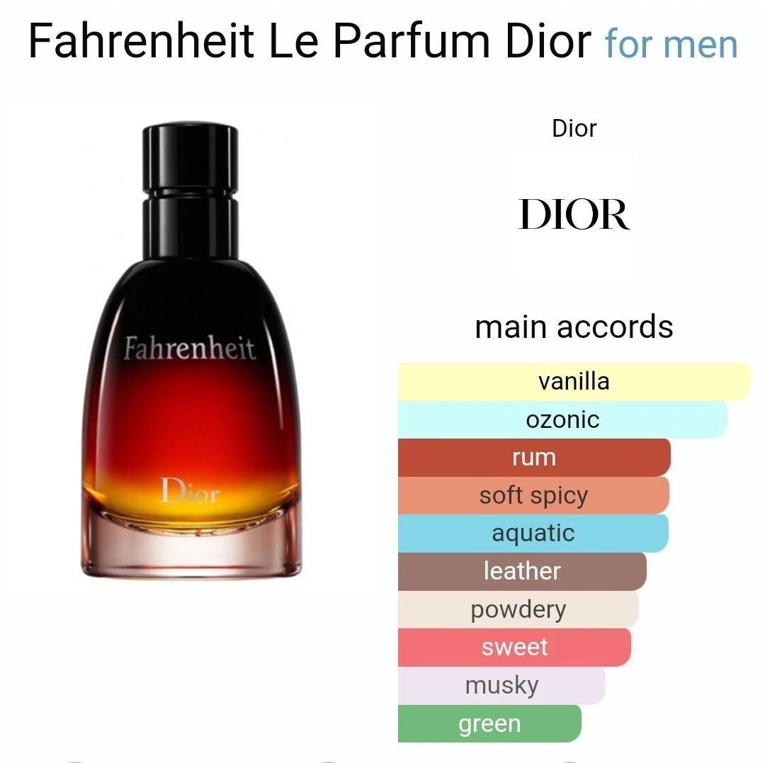 Christian Dior Fahrenheit Le Parfum Spray 2.5 OZ 75 ML New