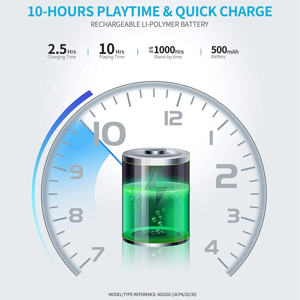 Controlador inalámbrico SNES de 2,4 GHz Gamepad Joypad para juegos súper clásicos SNES SFC Foto 4 de 4