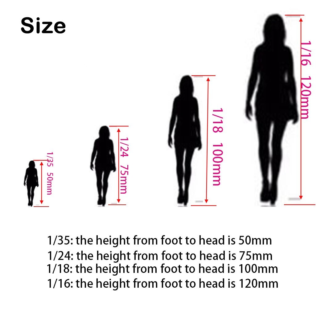 unpainted-resin-figure-model-nsfw-kit-unassembled-3d-print-sex-position