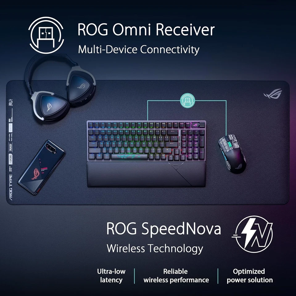 ASUS Mouse ROG Harpe Ace Aim Lab Edition White Esports FPS White Wireless - Image 3 of 4