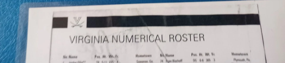 ¡Lista completa numérica de fútbol americano 2018 University of Virginia Cavaliers! Genial! Foto 2 de 2