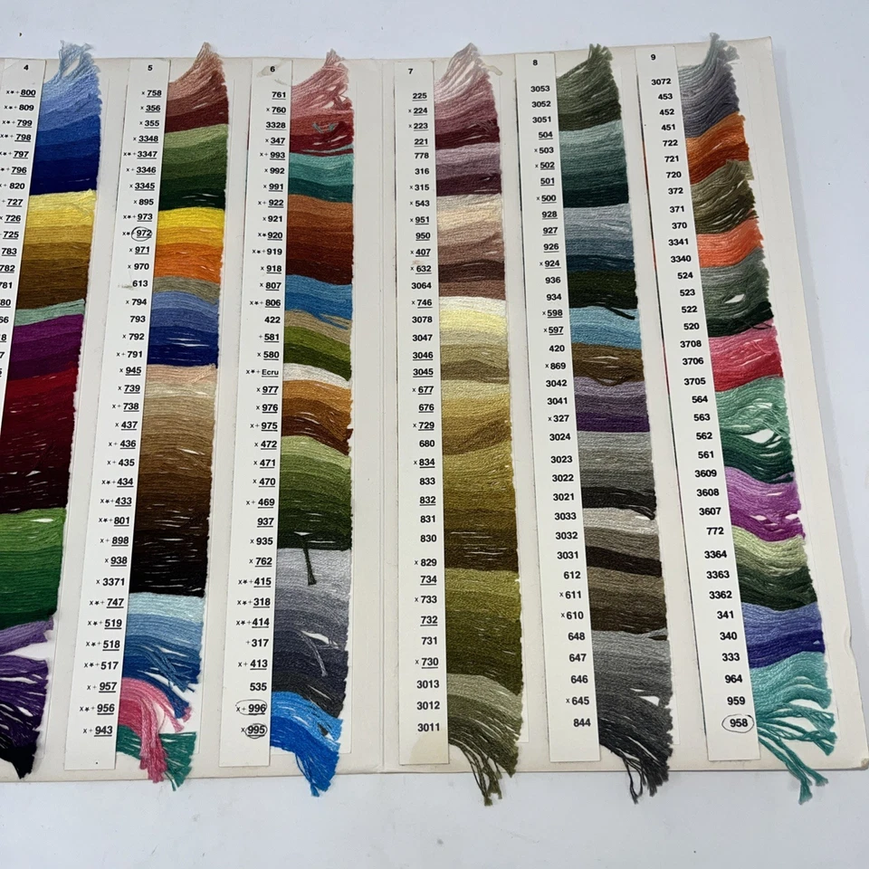 DMC Six Strand & Perle Cotton Color Card W 200A / 6th Edition - Image 3 of 4