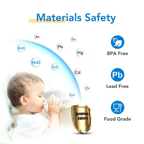 Repuesto de filtro de agua jarra ICEPURE para filtro de agua estándar Brita® paquete de 6 - Imagen 4 de 8