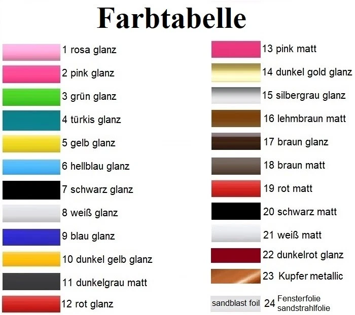 Europakarte Aufkleber Europa Karte 30cm, 40cm, 50cm, 60cm für Wohnmobil (43/8/1) - Image 2 of 4