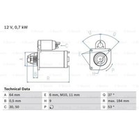 Bosch Anlasser Starter 0.7Kw FüR Renault Clio III II 0 986 017 840