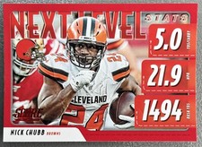 2020 Panini Score Next Level Stats Insert Red Parallel #NLS-NC Nick Chubb Browns