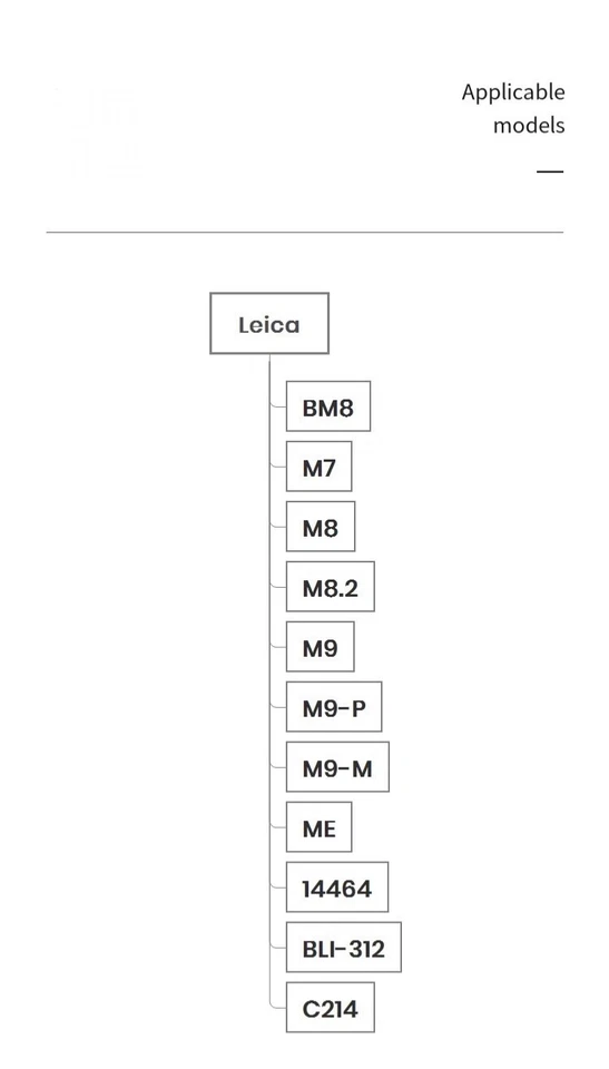 Batería Premium Cell 1700mAh para Leica M8, M8.2, M9 14464Protección totalmente decodificada Foto 3 de 4