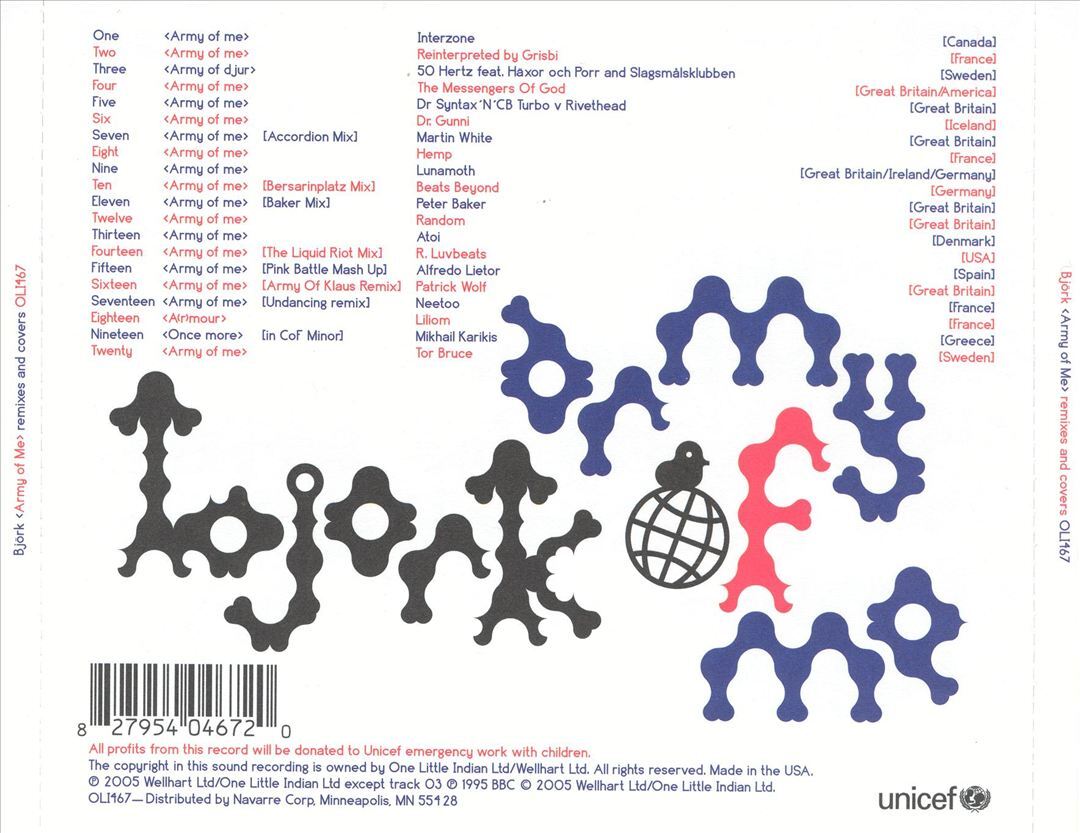 BJÖRK ARMY OF ME NEW CD 827954046720 | eBay BJÖRK ARMY OF ME NEW CD 827954046720 | eBay