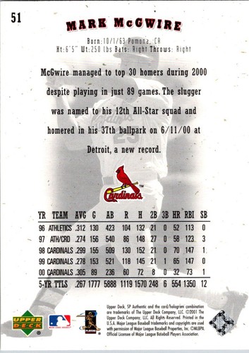 2001SP Authentic#51Mark McGwireSt. Louis Cardinals - Picture 2 of 2