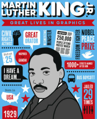 Great Lives in Graphics: Martin Luther King - Hardcover By Editors, GMC - GOOD