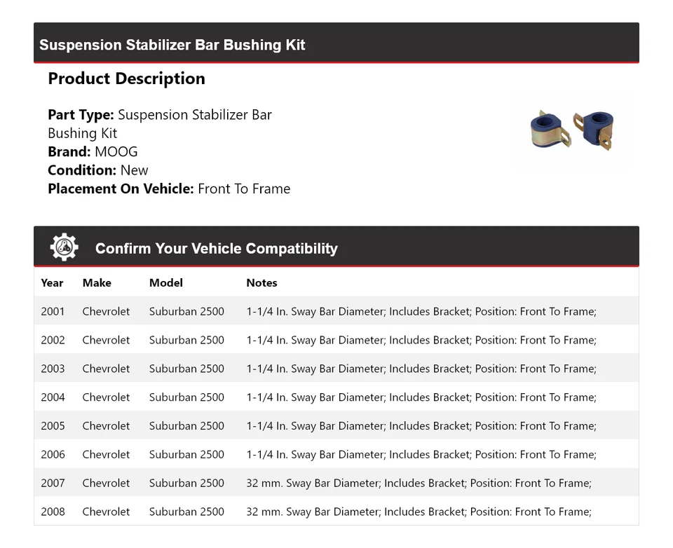 Kit de buje de barra estabilizadora de suspensión MOOG para Chevrolet Suburban 2500 2001-2008 Foto 2 de 4
