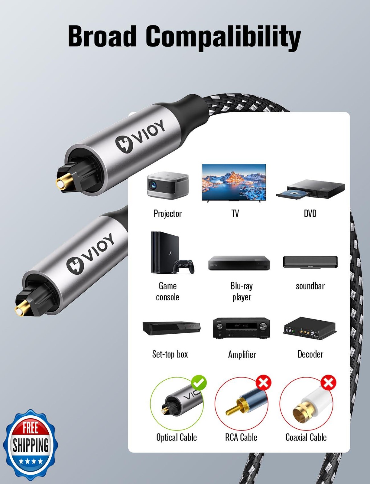 VIOY Optical Audio Cable 15 FT, Long Digital Fiber Optic Audio Cable, Braided