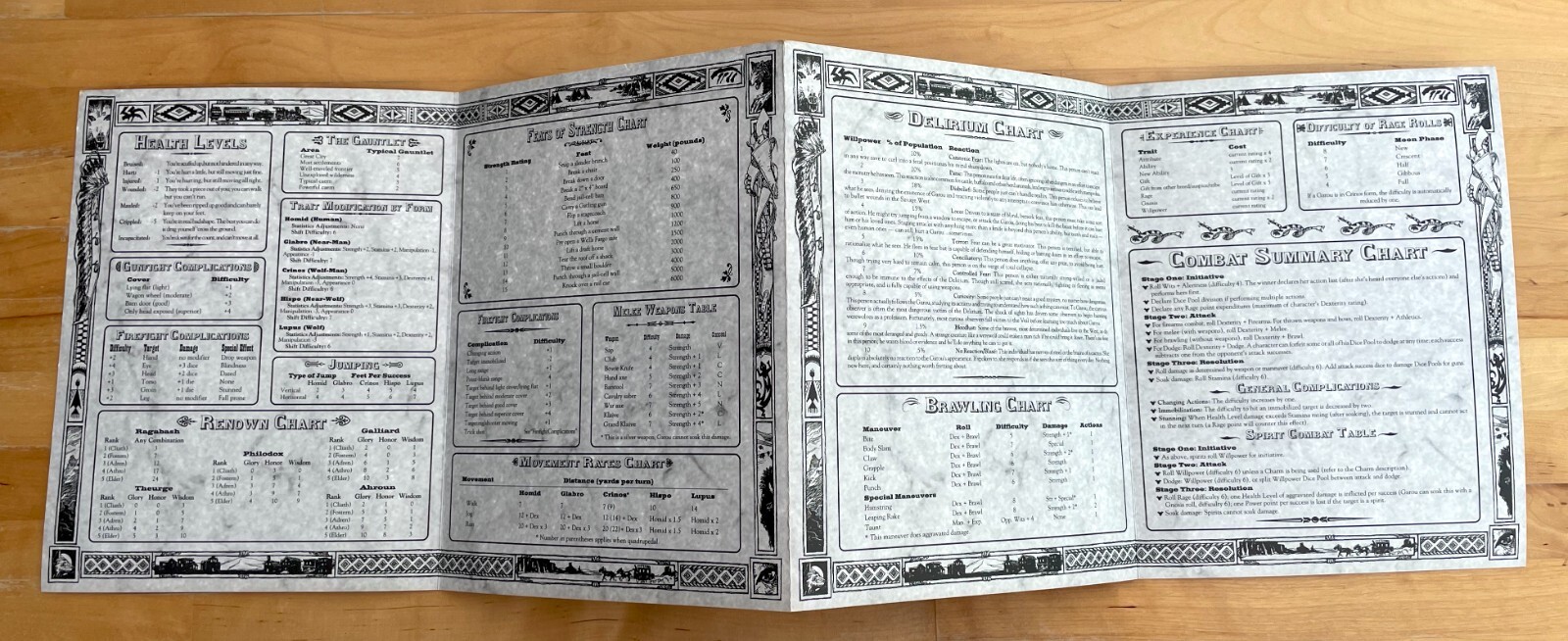 Écran Rigide et Livret de Secrets Werewolf Wild West WW3701 - 4