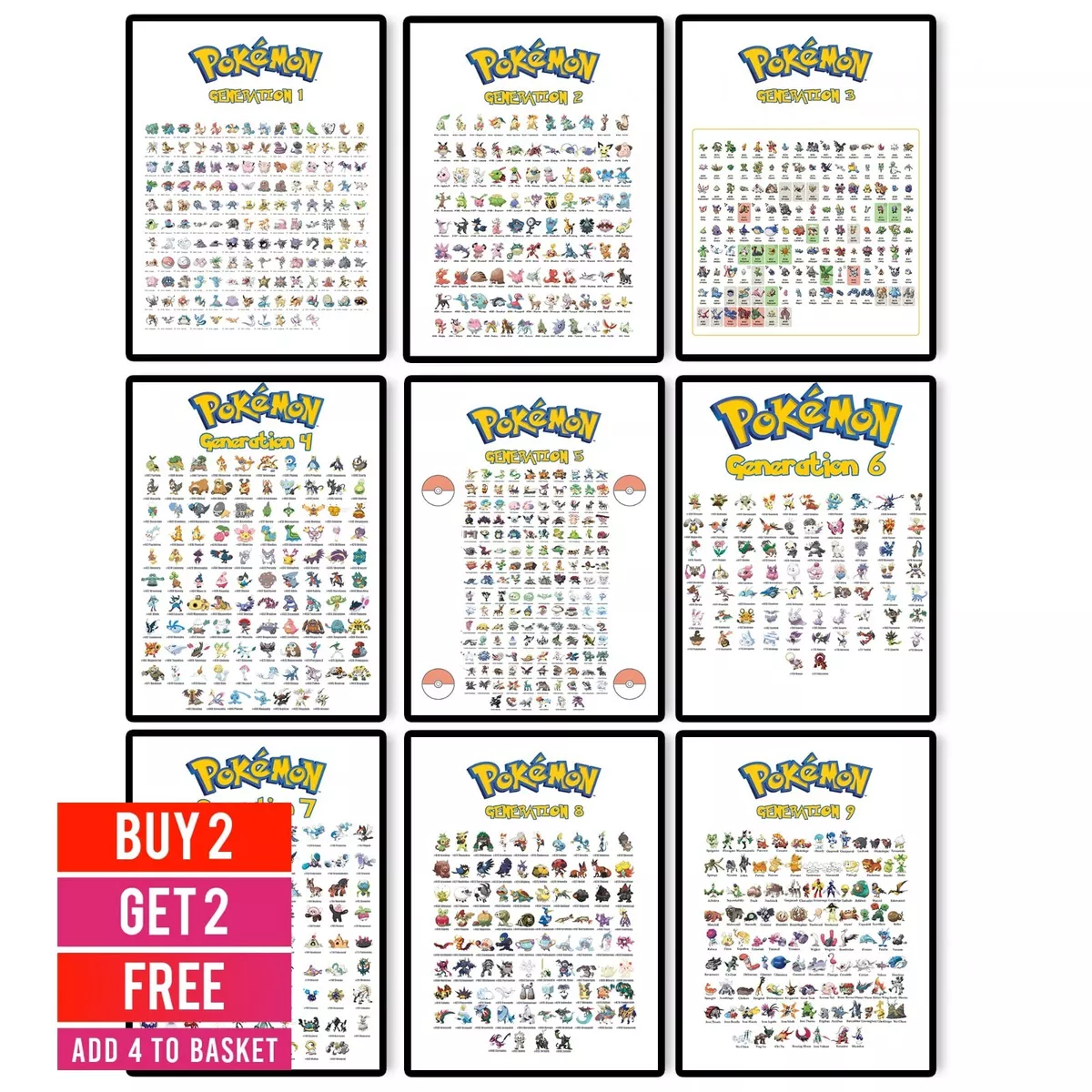 Pokemon Type Chart Illustration Pokemon Poster Pokemon -  UK