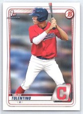 2020 Bowman Draft Milan Tolentino #BD-4     Cleveland Indians