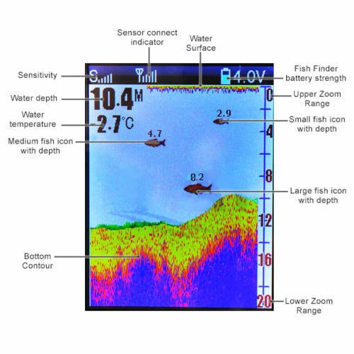 Colour screen Bait boat fish / Depth finder, 150 Metre. Universal fitting - Image 3 of 3