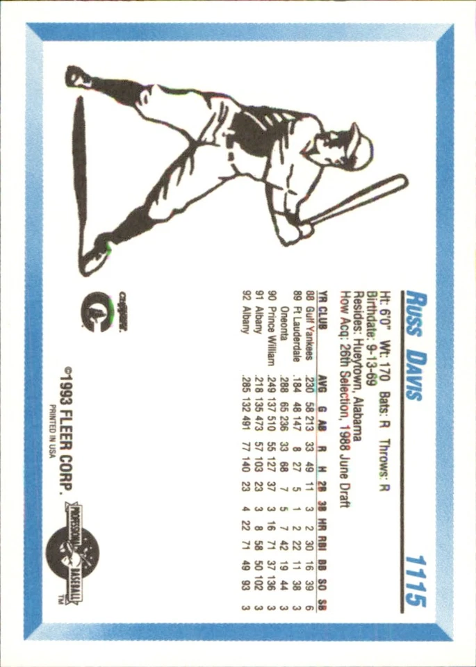 Russ Davis 1993 Fleer ProCards #1115 RC Columbus Clippers *AutographDen* - Image 2 of 2