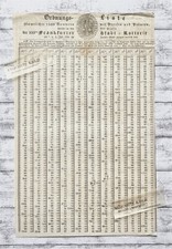 1841 Ordnungs-Liste 100. Frankfurter Stadt-Lotterie Papier Dokument Gl&uuml;cksspiel