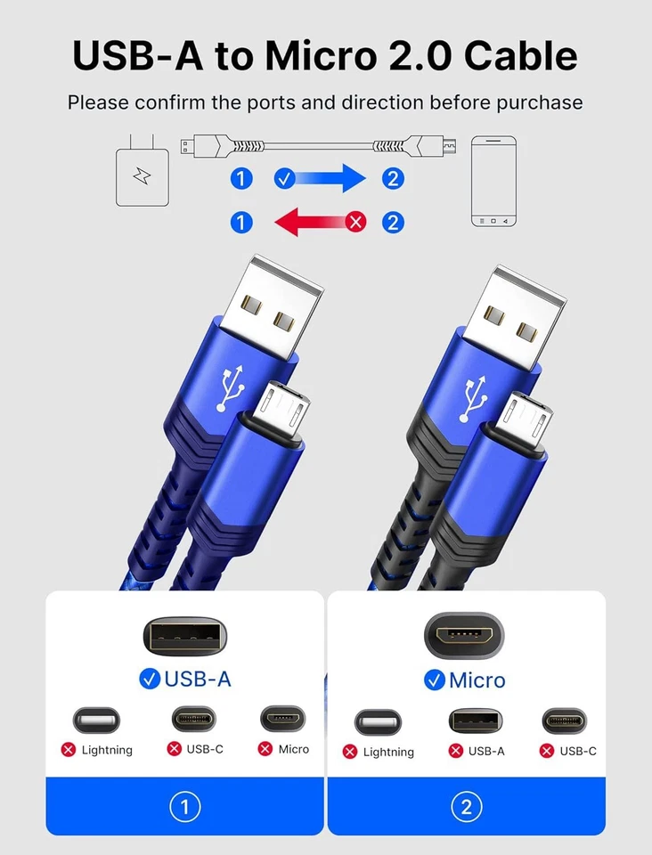 2-Pack 10ft Braided Nylon Micro USB Charging Cable Fast Charger Cord Blue - Image 2 of 4