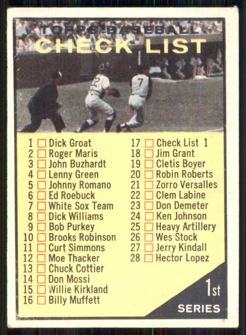 Checklist 1-88 #17 Baseball Cards 1961 Topps trading card — raw and PSA graded price guide