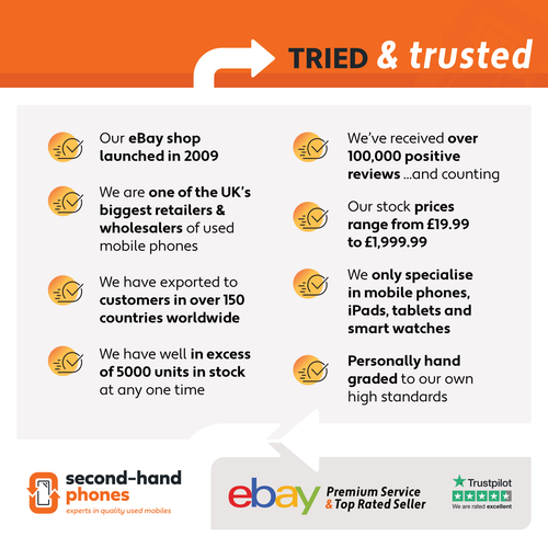 Sony Xperia 5 128GB Unlocked Android Blue, Red, Black, Grey, Good Condition - Picture 4 of 11