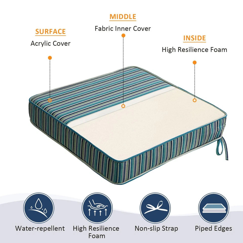 Cojines de asiento esquinero cuadrado Sunbrella, 19" x 19" x 3", juego de 4, interior exterior... Foto 4 de 4