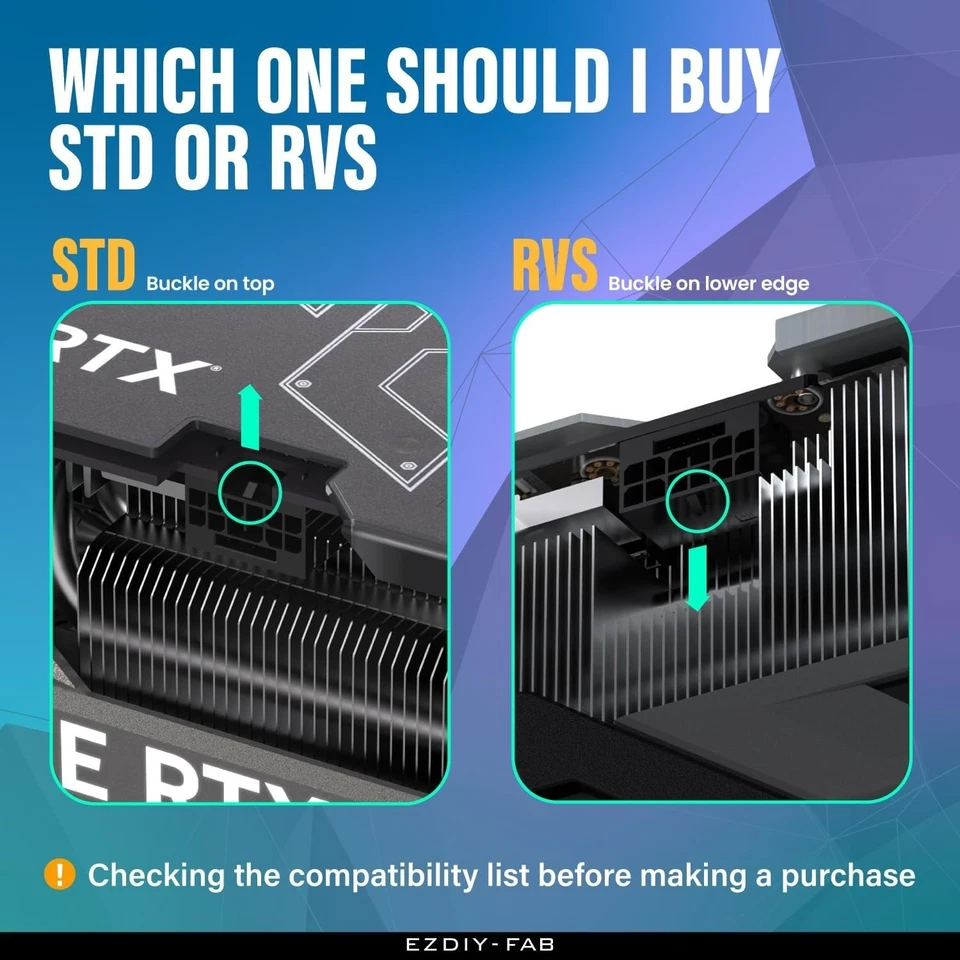 Connector Power Adapter 12VHPWR RTX40 Series Graphics RTX4090 4080 4070ti Tech - Image 3 of 4