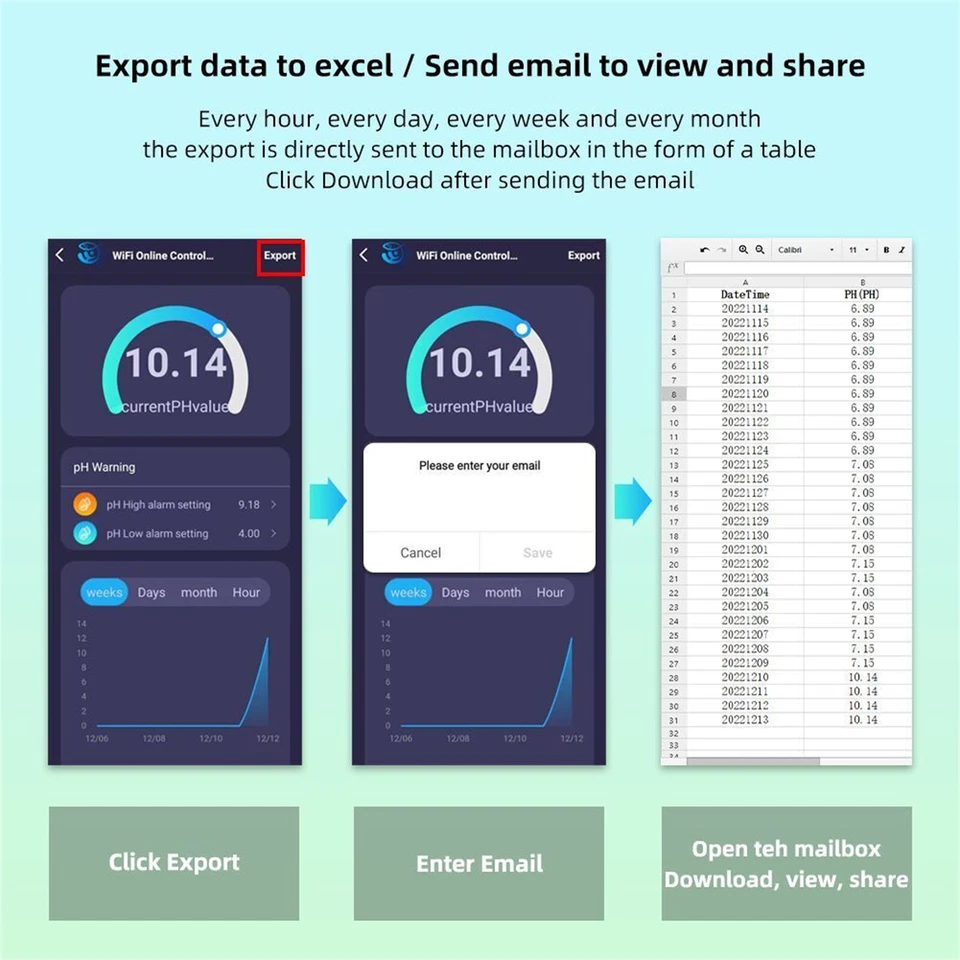 WIFI Tanque Acuario Agua de Mar Probador de Sal Monitor PH Controlador de Salinidad Medidor Foto 3 de 4